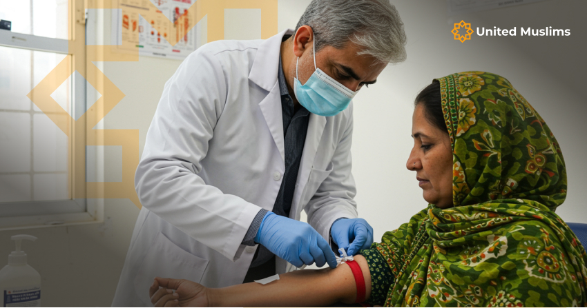 Charitable giving in islam